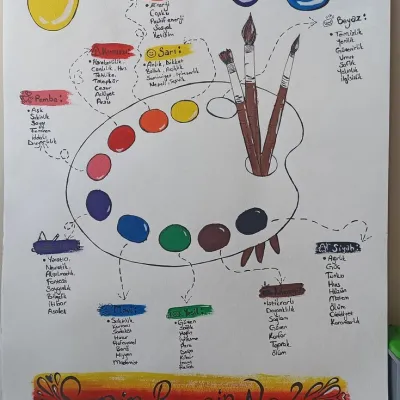 Farben Hintergrundbild